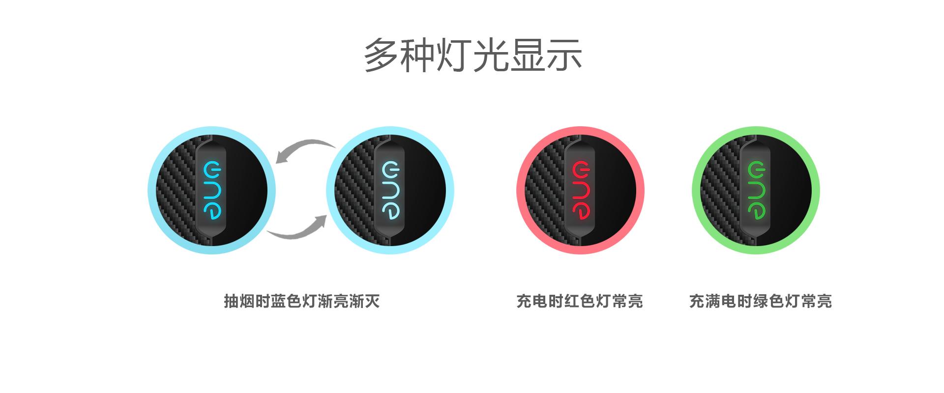 功能详情页面-吸烟充电状态.jpg